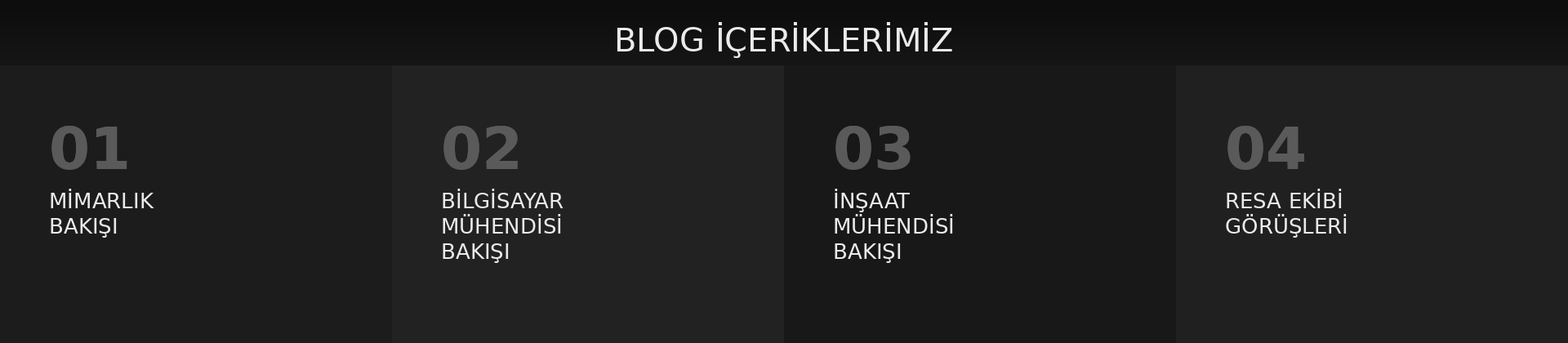 Resa Yapı Projeleri