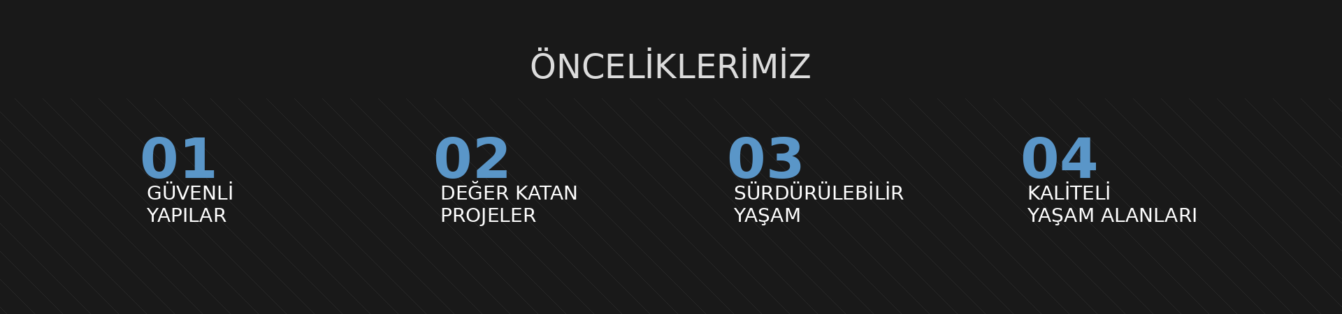 Resa Yapı Projeleri